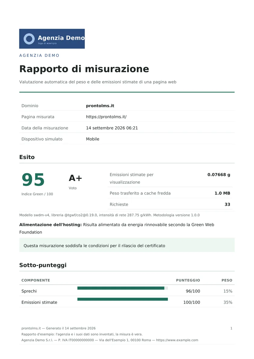 Pagina 1 del rapporto d’esempio