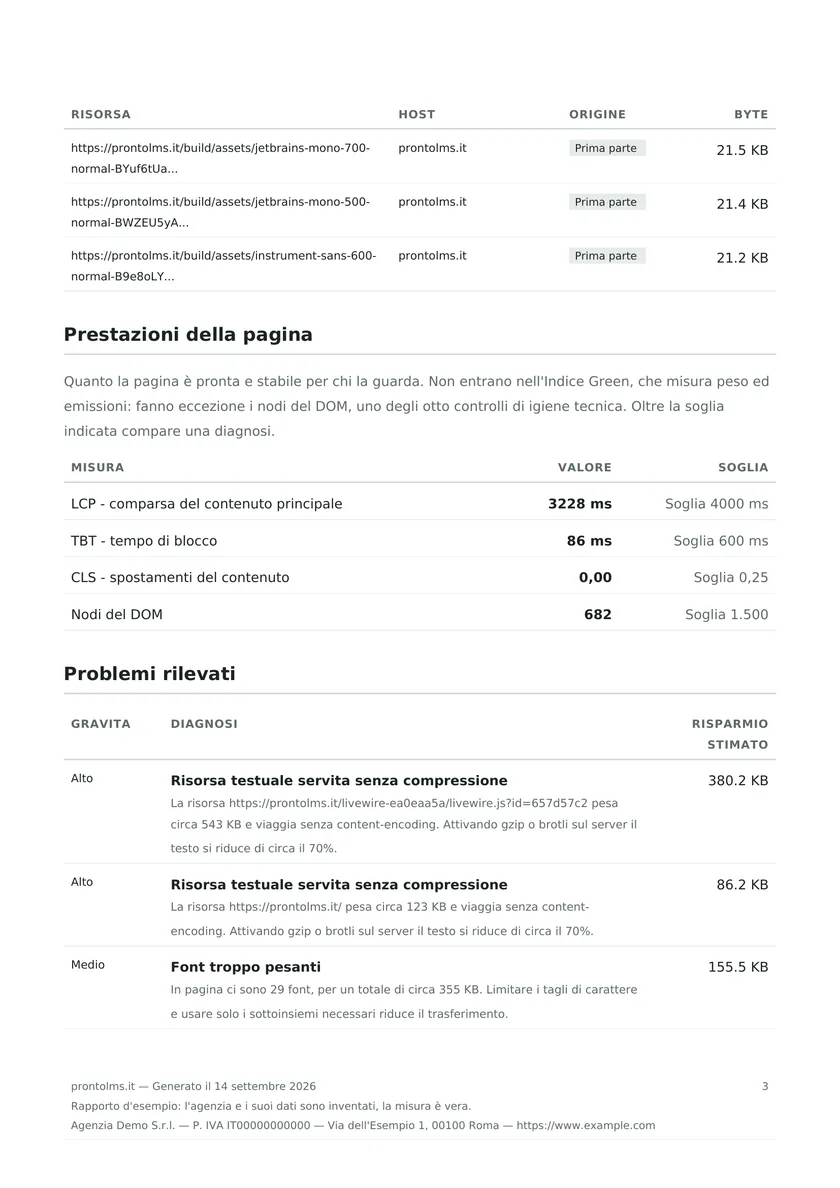 Pagina 3 del rapporto d’esempio